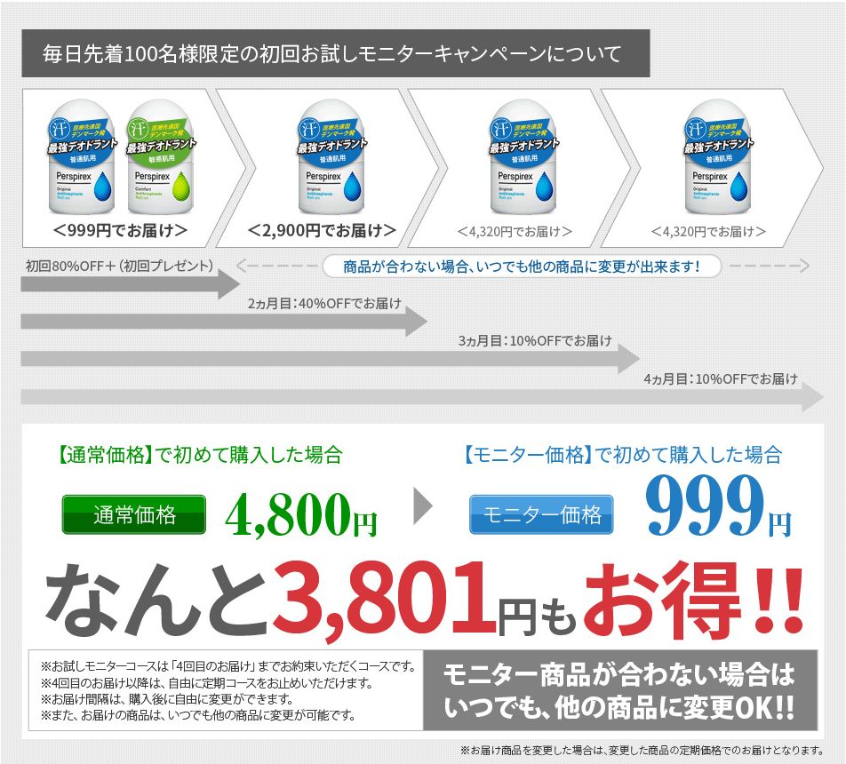 �f�g�����X������R�[�X